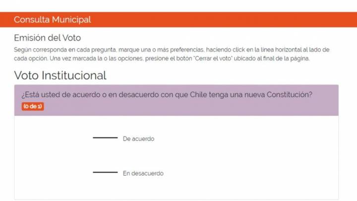 Tras el primer recuento de la consulta ciudadana al respecto de una nueva Constitución, una aplastante mayoría votó en favor de sustituir el documento.