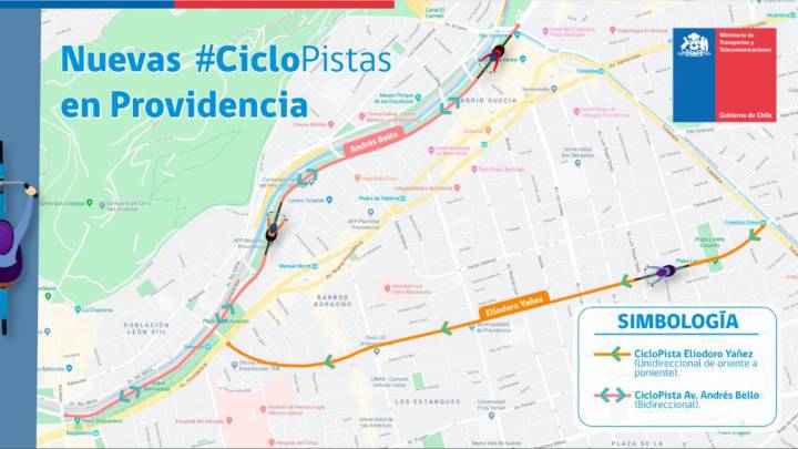 Ciclovía en Eliodoro Yañez: la extensión y cuándo estará lista
