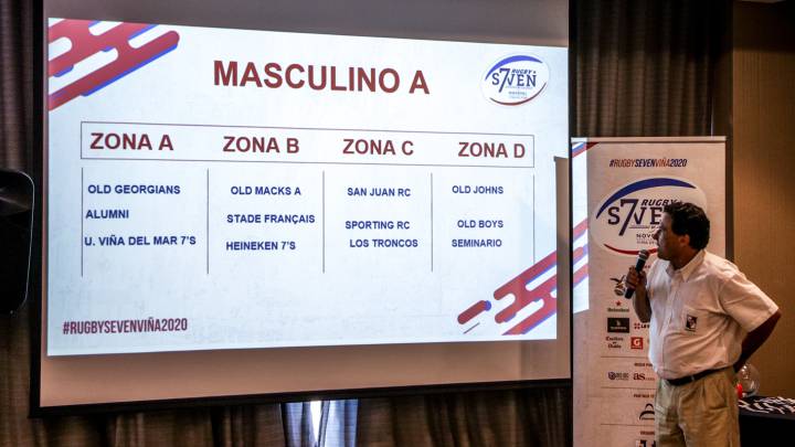 Rugby Seven Viña 2020: fixture, zonas y equipos del torneo