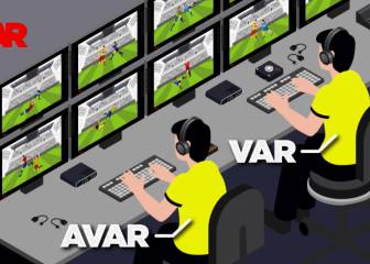 ¿En qué casos actuará el VAR en la Primera División de Chile?