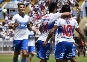 Católica en la Libertadores 2020: grupo, fixture, partidos, fechas y horarios
