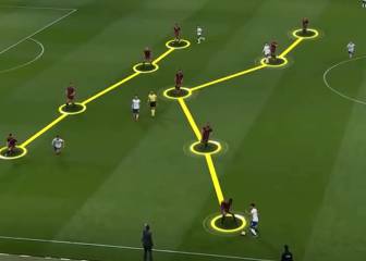 El video que explica cómo juegan los equipos de Dudamel