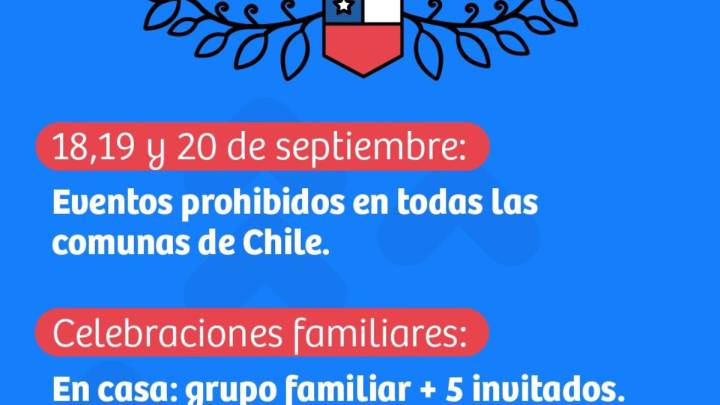 Permiso especial Fiestas Patrias: qué es, cómo funciona y cómo acceder