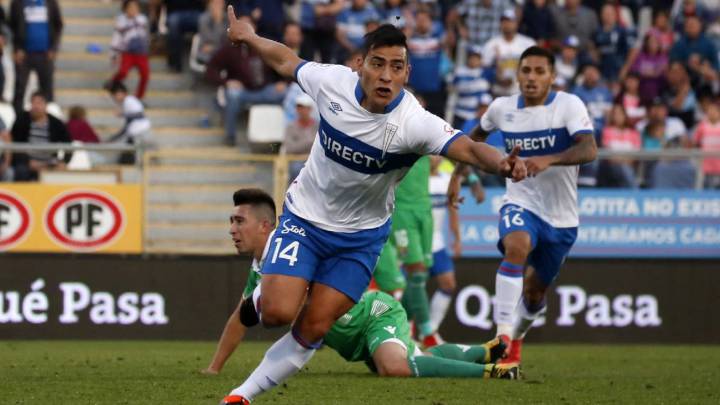 El largo invicto que Católica busca mantener ante Audax