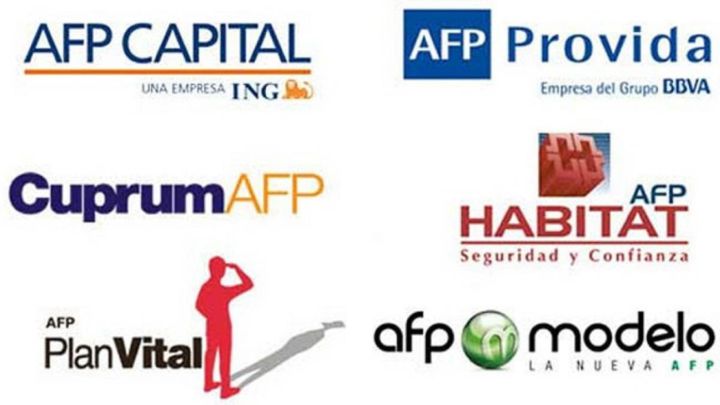 Tercer retiro 10% AFP: hasta cuándo se puede hacer el segundo y cómo saber el saldo de mi cuenta