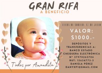 “Todos por Amandita”, la campaña que une al fútbol nacional