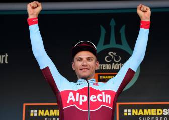 Kittel: