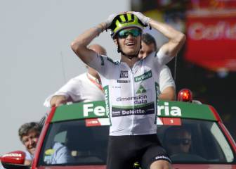 Simon Yates priva a Valverde del maillot rojo por un segundo