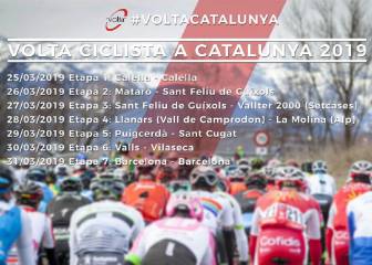 La Volta a Catalunya presenta su recorrido completo para 2019