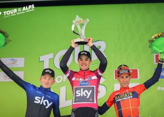 Sivakov se estrena en un doblete del Sky en los Alpes