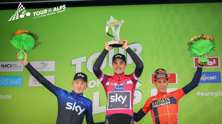 Pavel Sivakov Tour Alpes 2019