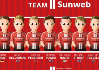 Kelderman, líder del Sunweb en la Vuelta en ausencia de Dumoulin