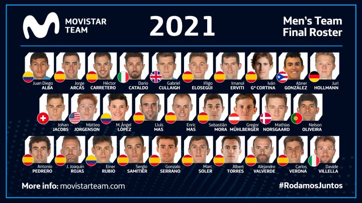 Imagen de los 29 ciclistas del equipo masculino de Movistar para la temporada 2021.