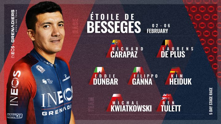 Ineos confirma el equipo para la Volta a la Comunitat y el debut de Carapaz