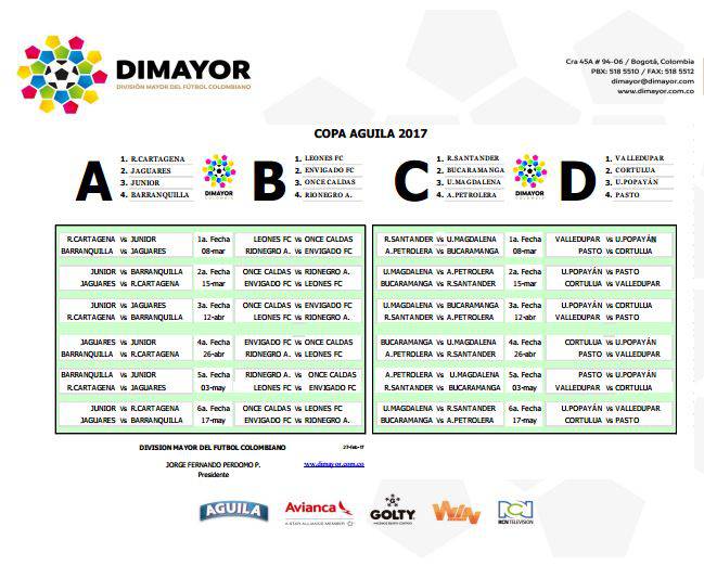 Fixture Copa Águila.