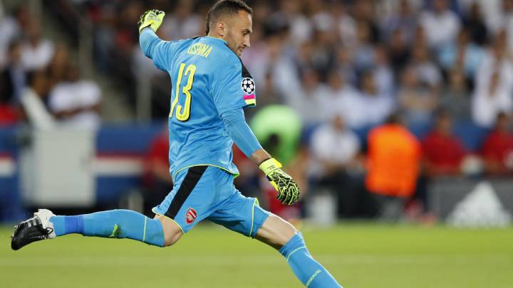 David Ospina