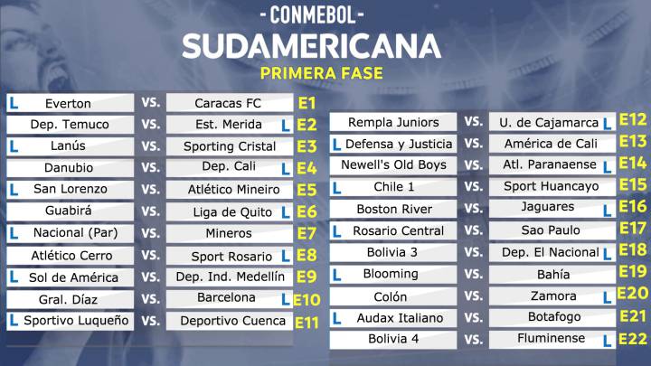 Se conocieron los rivales de América, Cali, Medellín y Jaguares en la Primera Fase de la Copa Sudamericana 2018