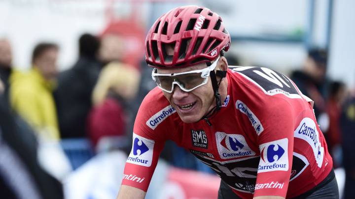 Christopher Froome