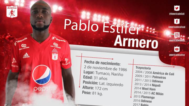 Pablo Armero nuevo jugador de América de Cali