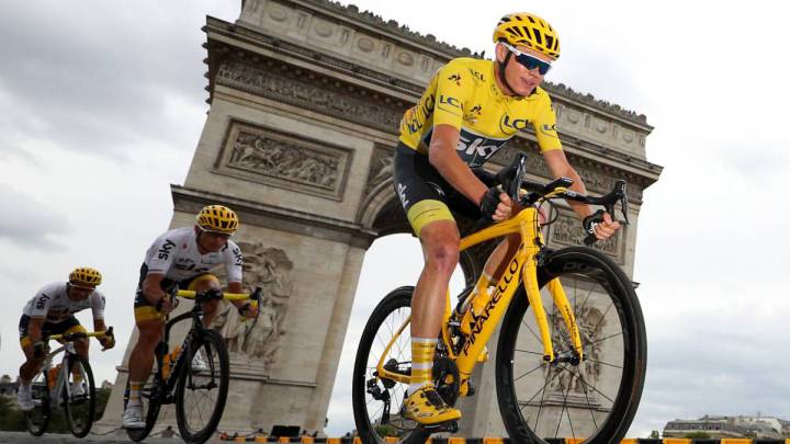Christopher Froome