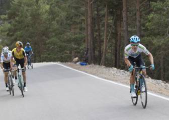 Vuelta a España 2019: TV, horario y cómo ver la etapa 7