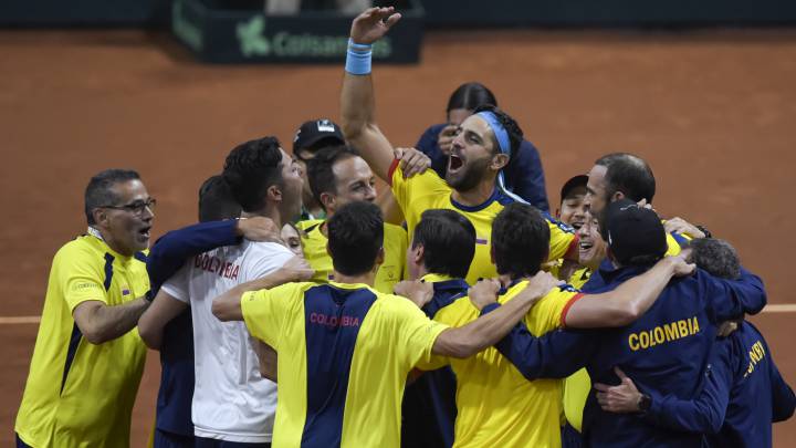 Colombia en Copa Davis