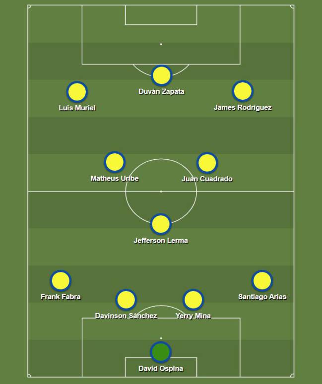 El 11 más caro de los colombianos.