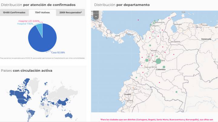 Este es mapa de casos y muertes por coronavirus en cada departamento de Colombia. Hasta la fecha, 10 de mayo de 2020, la cifra de contagios es de 10.495.