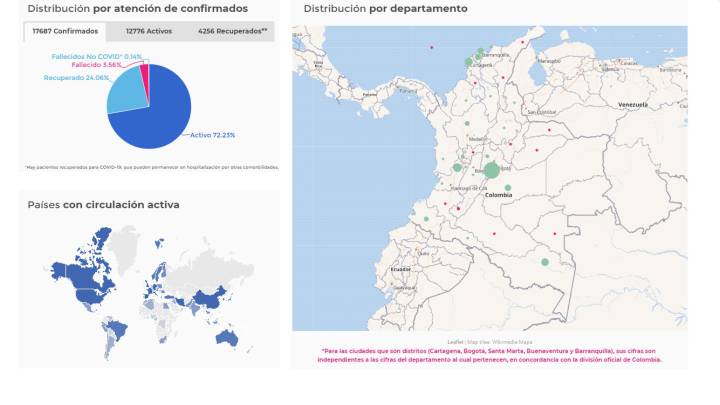 Mapa por departamentos COVID-19