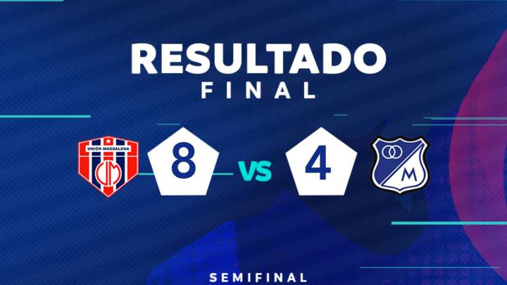 Unión Magdalena golea a Millonarios en la eLiga
