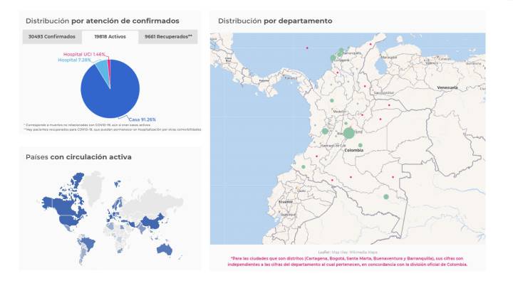 Mapa por departamentos con COVID-19
