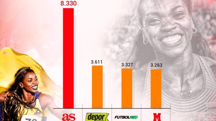 AS amplia liderato en Colombia con nuevo récord de audiencia