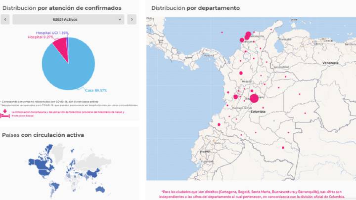 Mapa departamentos COVID-19