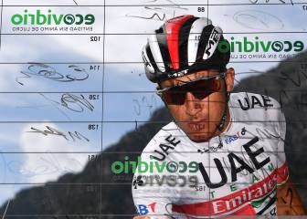 Sergio Henao: