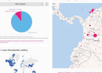 Mapa de coronavirus por departamentos en Colombia