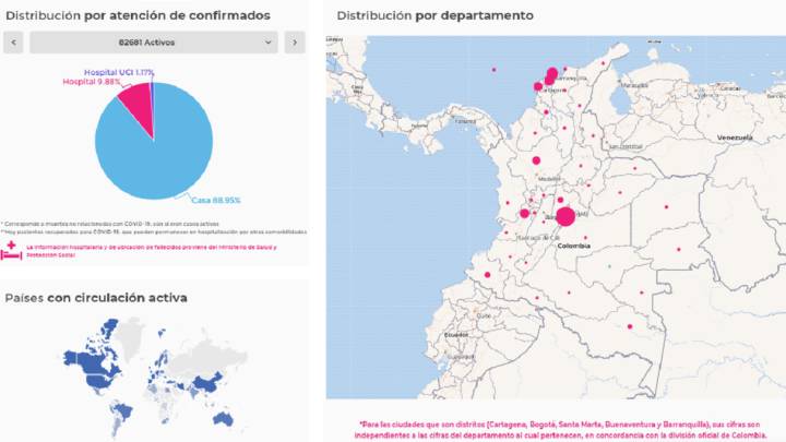 Mapa departamentos COVID-19