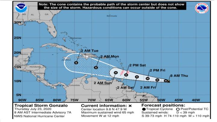 Tormenta Gonzalo