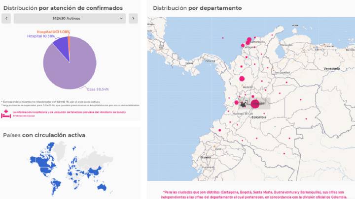 Mapa departamentos COVID-19