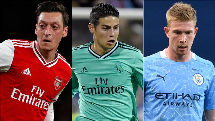 Comparación de los datos de James Rodríguez en liga versus otros referentes de la Premier League