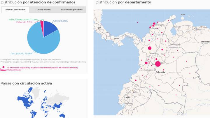 Mapa del coronavirus en Colombia.