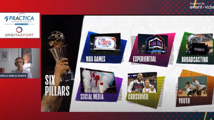 Así fue el Sports Management Summit Latam