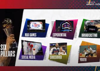 Finaliza primera versión del Sports Management Summit