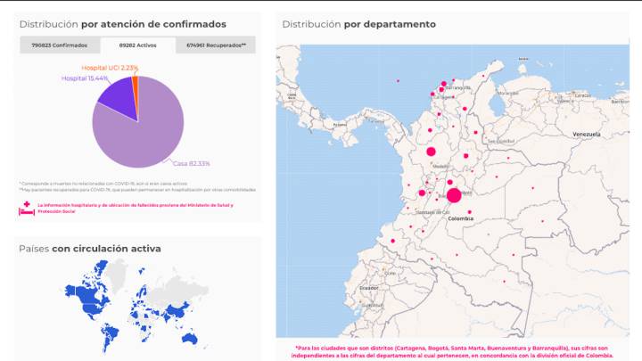 El mapa del coronavirus por departamentos y regiones en Colombia. Casos y muertes de este viernes 25 de septiembre a causa del COVID-19. Hay 790.823 casos