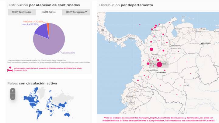 El mapa del coronavirus por departamentos y regiones en Colombia. Casos y muertes de este sábado 26 de septiembre a causa del COVID-19. Hay 790.823 casos