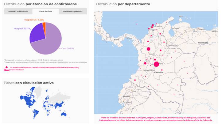 El mapa del coronavirus por departamentos y regiones en Colombia. Casos y muertes de este jueves 1 de octubre a causa del COVID-19. Hay 835.339 casos