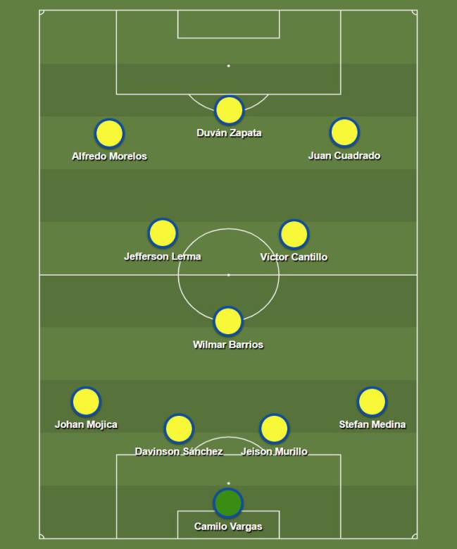El 11 de Colombia por minutos tras el parón por la pandemia.