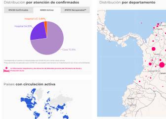 Mapa de casos y muertes por coronavirus por departamentos