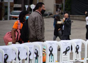 ¿Cuántos casos y muertes por coronavirus hay en Colombia?