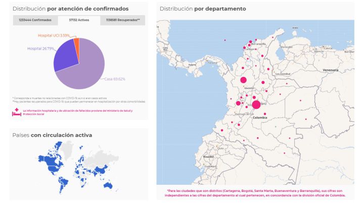 Mapa de casos y muertes por coronavirus por departamentos en Colombia: hoy, 21 de noviembre