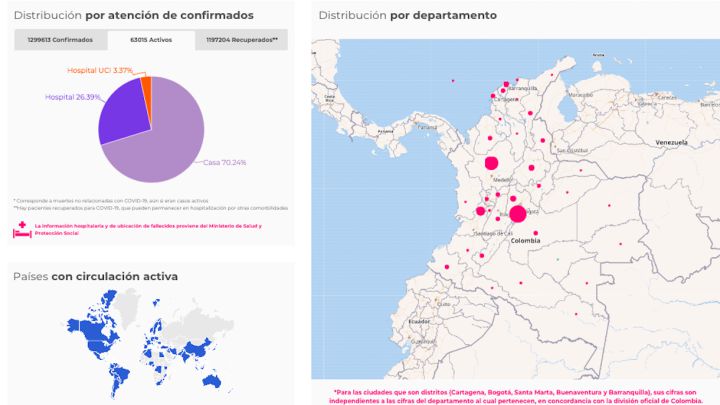 Mapa del coronavirus por departamentos en Colombia. Casos y muertes de este domingo 29 de noviembre 2020. Hay 1.299.613 contagios en todo el país.